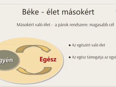 Online békenagyköveti képzés – 2. kép